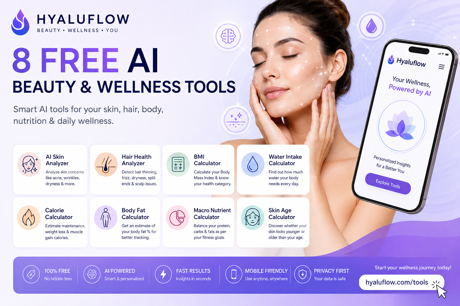 8 Free AI Beauty & Wellness Tools for Self-Care